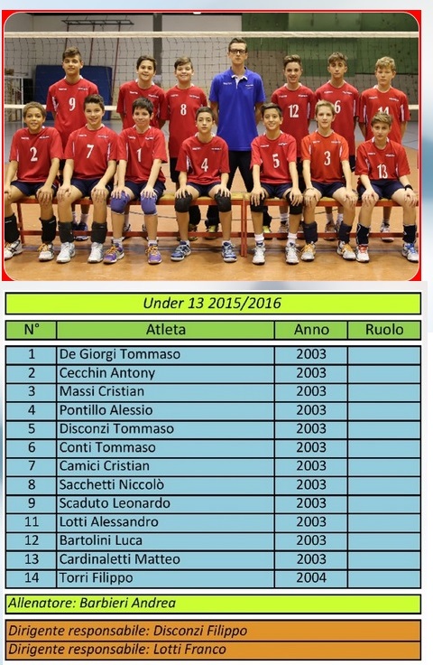 U13M Volley Prato web