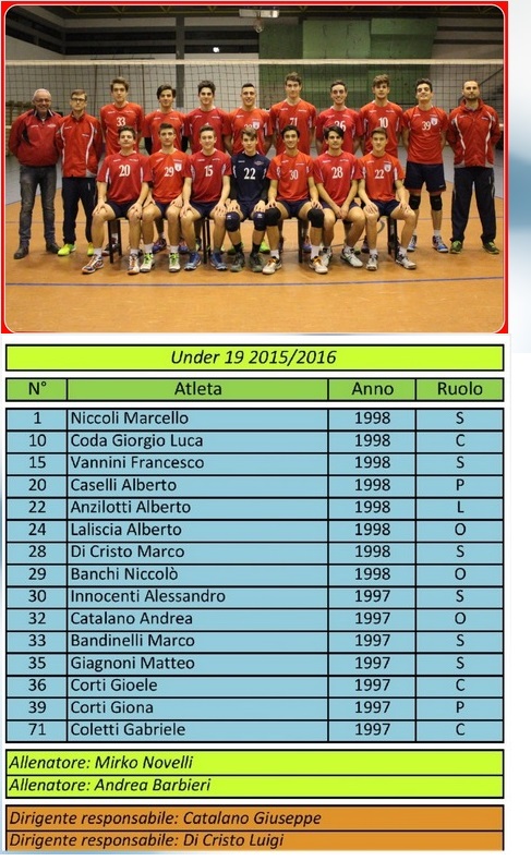 U19M Volley Prato web