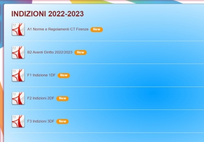 Norme e Regolamenti Comitato Territoriale Firenze 2022/2023