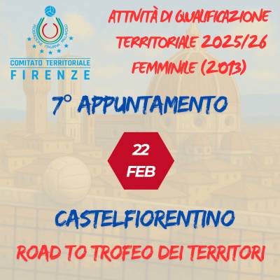 Attività di Qualificazione Territoriale Femminile 2025-26 – Invito Atlete 2013