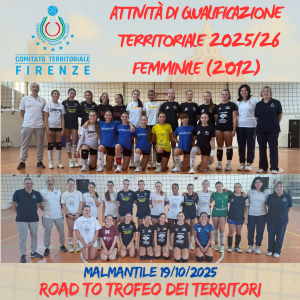 Attività di qualificazione femminile territoriale 2025/2026 - Atlete 2012