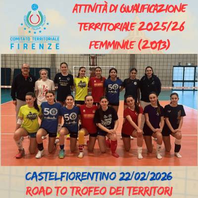 Attività di Qualificazione Territoriale Femminile (2013) 2025/26