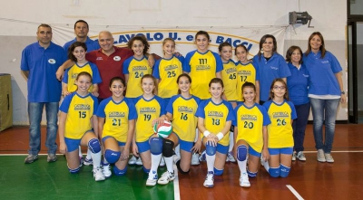 Bacci Campi Blu Campione Territoriale U12 (3vs3)