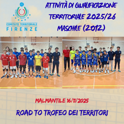 Attività di Qualificazione Territoriale Maschile (2012) 2025/26