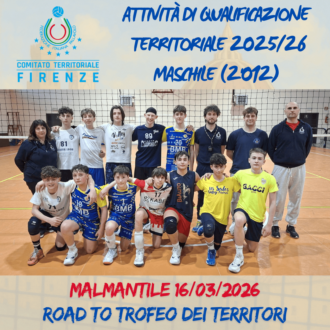 IAttività di Qualificazione Territoriale Maschile 2025-26 – Atleti 2012